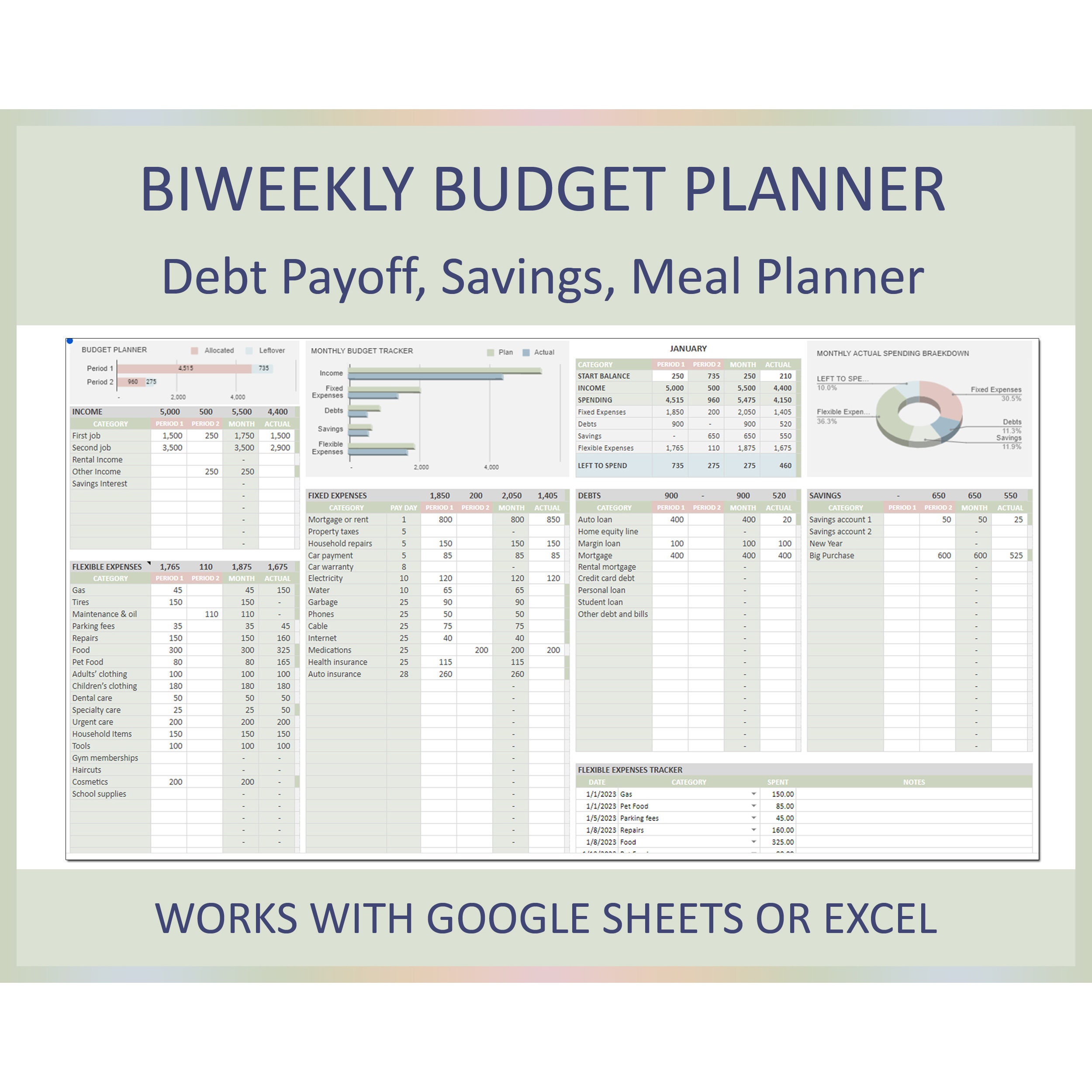 Biweekly Budget Template Planner Excel Google Sheets Budget Spreadsheet ...