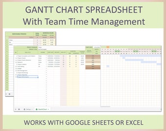 Creador de diagramas de Gantt, diagrama de Gantt en línea, diagrama de proyecto, gestión de proyectos, creación de diagrama de Gantt, cronograma del proyecto, plantilla, Excel, hojas de Google