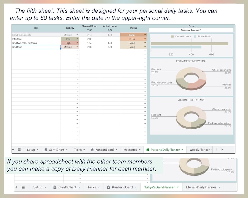 May include: A digital spreadsheet interface with task management features. The interface includes sections for tasks, priority levels, planned and actual hours, and status updates. Charts visualize estimated and actual time spent on tasks. Text on the image reads: "Personal Daily Planner."