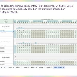 Monthly Weekly Daily Digital Planner Excel Google Sheets To-do List ...