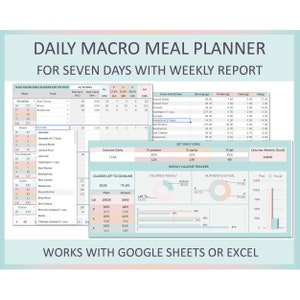 Makro-Diät-Mahlzeitplaner, Makros zur Gewichtsabnahme, Wochenplaner, Makrozähler, Gesunder Mahlzeitenplaner, Diät-Mahlzeitplaner, Excel, Google