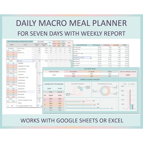 Macro diet meal planner, Macros for weight loss, Weekly meal planner, Macro counting, Healthy meal planner, Diet meal planner, Excel, Google