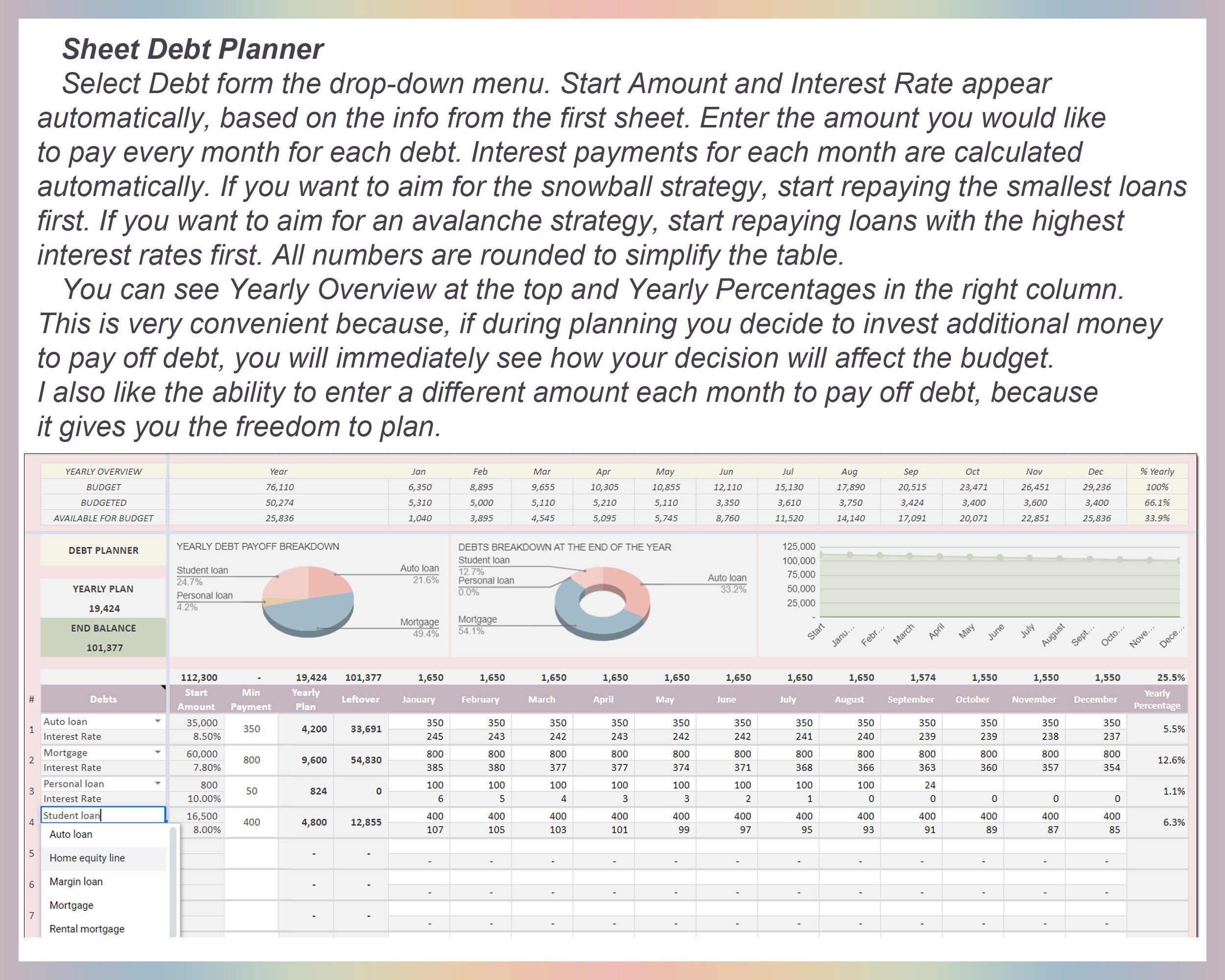 Zero Based Budget Spreadsheet Annual Template Google Sheets Planner ...