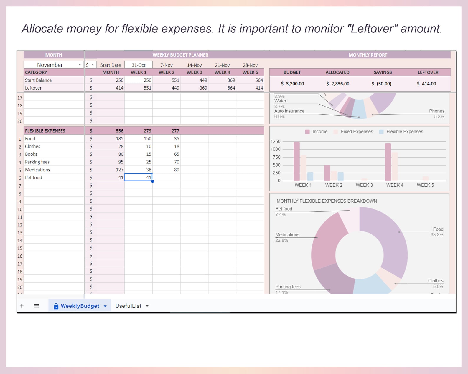 Weekly Budget Excel Template Google Sheets Simple Planner Spreadsheet ...