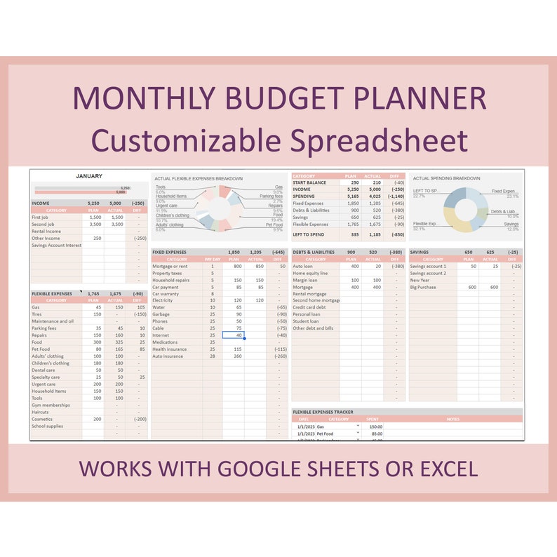 Monthly budget template, Budget planner, Budget spreadsheet, Bill tracker, Financial planner, Excel budget, Personal budget sheet, Editable image 1