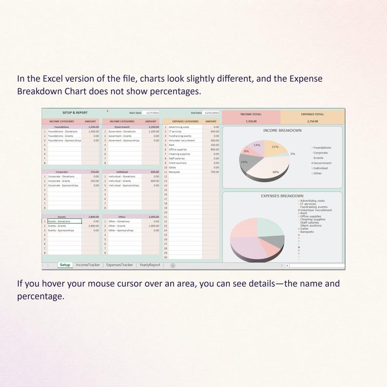 Puede incluir: Una interfaz de hoja de c&aacute;lculo digital titulada SETUP & REPORT que presenta categor&iacute;as de ingresos y gastos, columnas de datos num&eacute;ricos y dos gr&aacute;ficos circulares etiquetados como INCOME BREAKDOWN y EXPENSES BREAKDOWN.