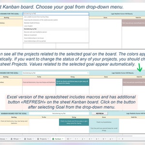 K&ouml;nnte beinhalten: Ein Screenshot einer Tabellenkalkulation mit einem Kanban-Board zur Zielsetzung. Das Board ist in Spalten unterteilt, die mit "Backlog", "To-Do", "Doing", "Done" und "Hold On" beschriftet sind. Das Ziel ist "Decluttering my flat". Die Tabellenkalkulation enth&auml;lt einen Button mit der Bezeichnung "REFRESH", um das Board zu aktualisieren.