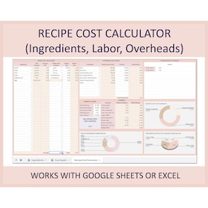 Rezeptkalkulationsvorlage, Rezeptkostenrechner, Kuchenpreisrechner, Backzutatenkostenrechner, Formel, Excel, Google Sheets