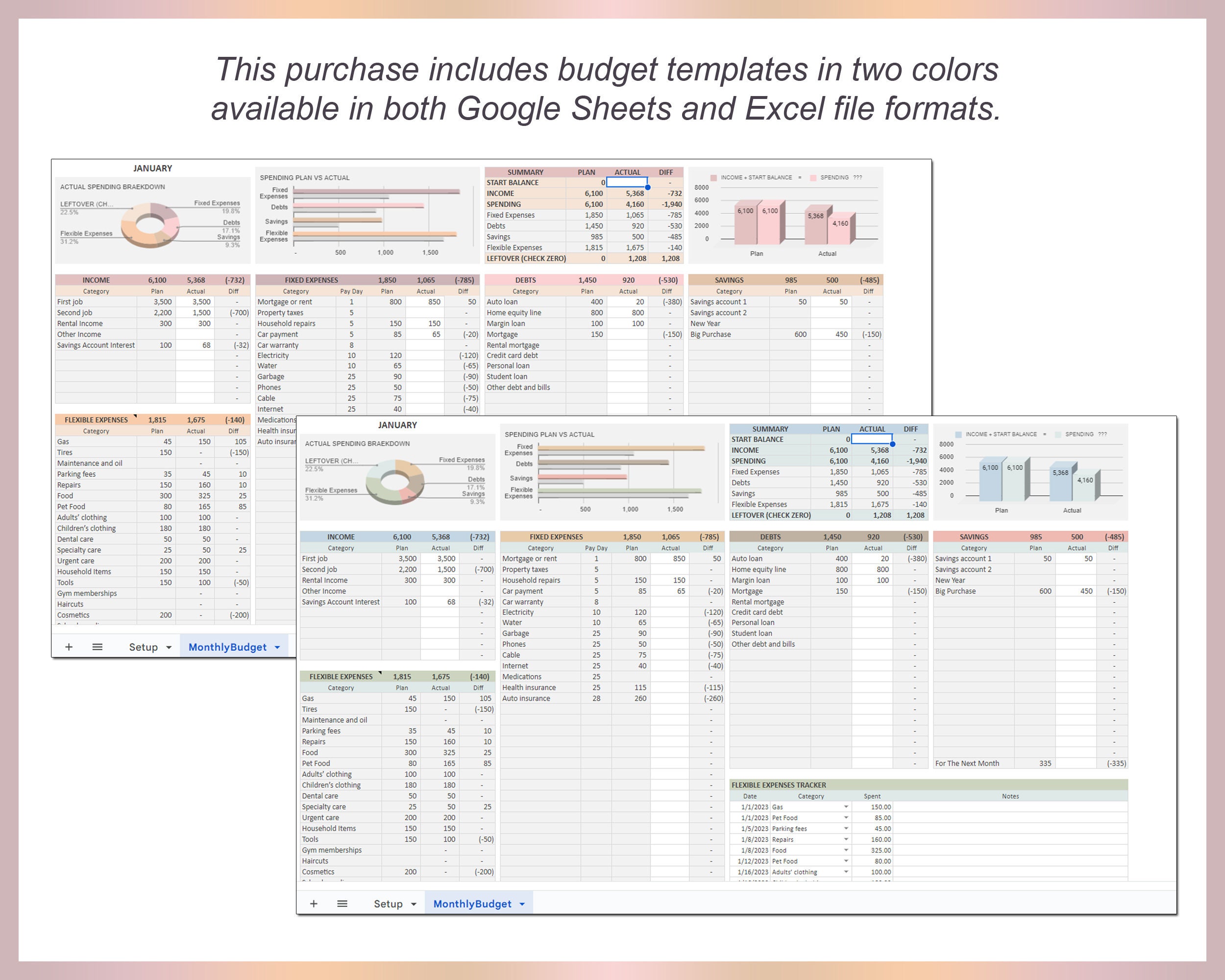 Zero Based Budget Monthly Template Google Sheets Simple Planner Budget ...