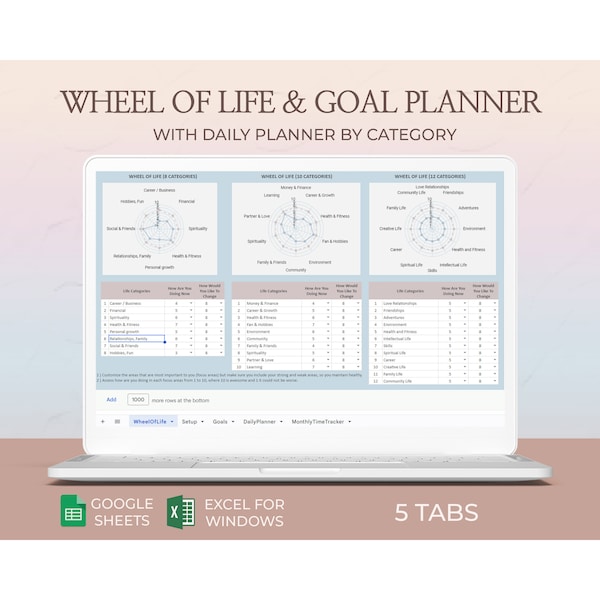 Life wheel, Daily planner sheet, Life balance wheel, Daily hourly planner, Daily schedule planner, Template, Spreadsheet, Excel,Google sheet