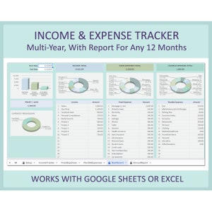 May include: A green and white pie chart shows a breakdown of expenses, labelled "Fixed" and "Flexible". The chart is titled "Expenses Breakdown". A green and white pie chart shows a breakdown of income, labelled "Salary", "Etsy Shop", "Facebook Sales", "Personal Consultations", "Rental Income", and "Project 1". The chart is titled "Income". A green and white pie chart shows a breakdown of fixed expenses, labelled "Mortgage or Rent", "Property Taxes", "Electricity", "Water", "Garbage", "Phones", "Cable", "Health Insurance", "Auto Insurance", "Life Insurance", "Personal Loans", "Student Loans", "Credit Cards", "Gym Memberships", "Subscriptions", and "Car Payment". The chart is titled "Fixed Expenses". A green and white pie chart shows a breakdown of flexible expenses, labelled "Gas", "Maintenance and Oil Changes", "Parking Fees", "Food and Drinks", "Groceries", "Restaurants", "Pet Food", "Clothing", "Medical/Healthcare", "Household Items", "Personal", "Education", and "Gifts/Donations". The chart is titled "Flexible Expenses". The image also includes a table with a list of income and expenses, with corresponding amounts. The image is titled "Income & Expense Tracker Multi-Year, With Report For Any 12 Months".