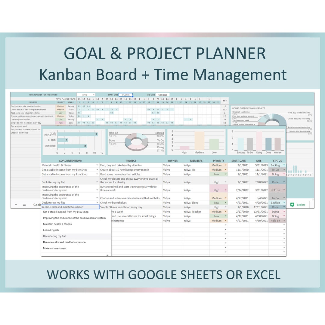 Digital Project Planner With Goal Setting Kanban Board Monthly To-do ...
