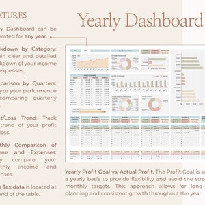 May include: A colorful infographic titled "Yearly Dashboard" shows a breakdown of income and expenses by category, quarters, and month. The infographic includes charts, graphs, and tables to track profit and loss trends. The text "Yearly Profit Goal vs. Actual Profit" is included in the infographic.