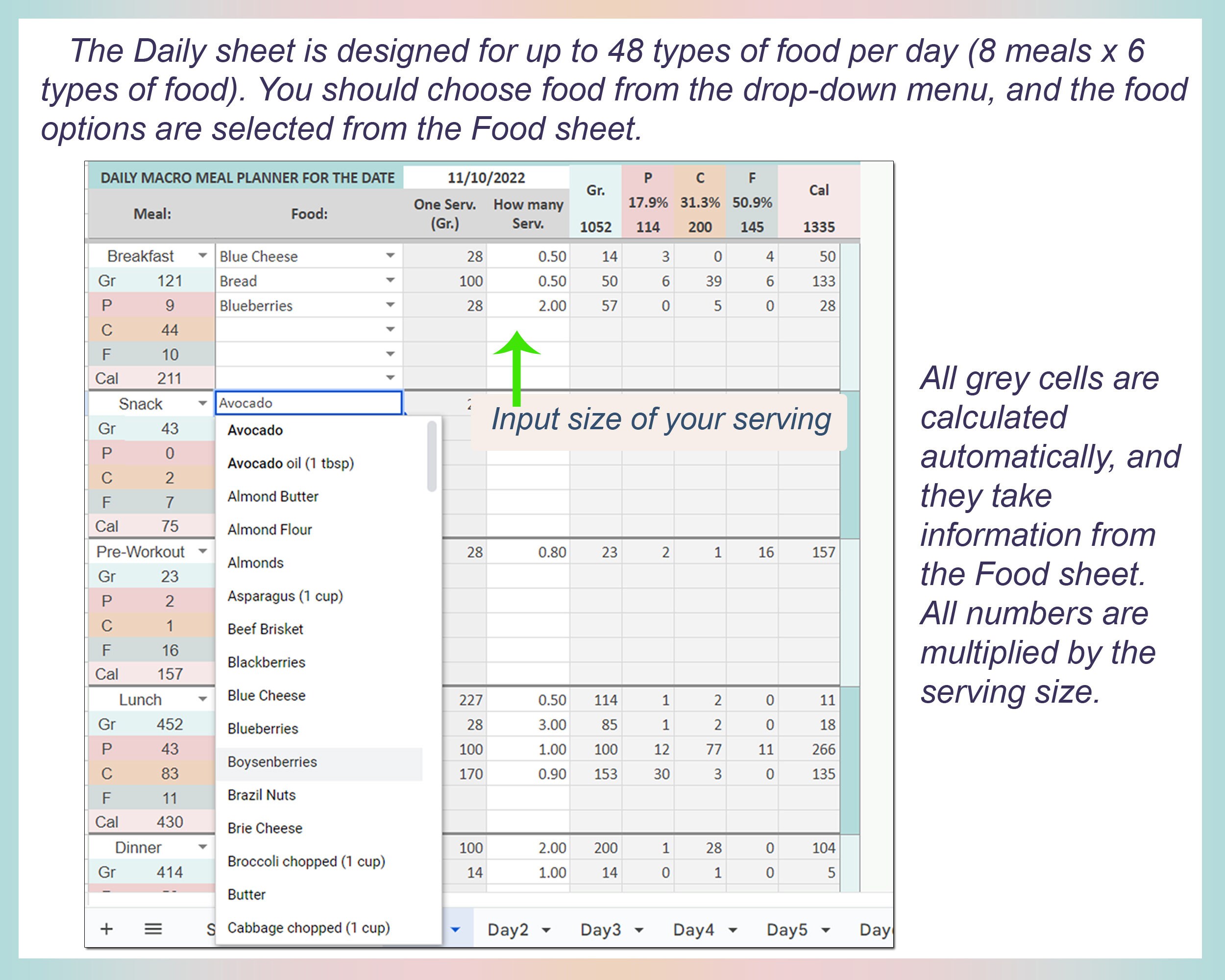 Macro Diet Meal Planner Macros for Weight Loss Weekly Meal - Etsy