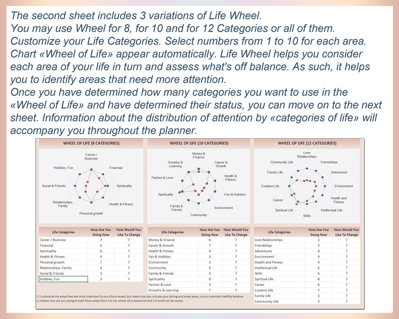 Life Planner Excel Goal Setting Project Planner Template Etsy