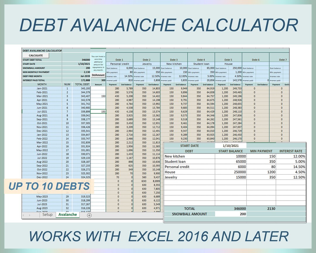 Debt Avalanche Calculator Spreadsheet Debt Avalanche Excel Etsy