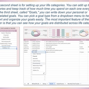 May include: A spreadsheet with a pink background and a table with the title "SETUP FOR PLANNER & TRACKER" and "Life Categories & Task Categories". The table lists categories such as "Career/Business", "Financial", "Spirituality", "Health & Fitness", "Personal growth", "Relationships, Family", "Social & Friends", and "Hobbies, Fun". There are also pie charts showing the percentage of time spent on each category.