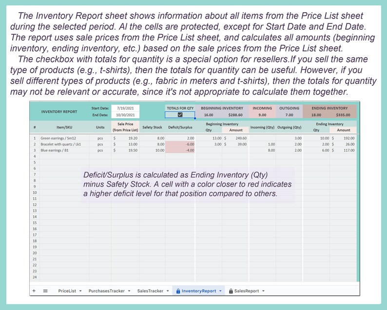 Inventory Spreadsheet, Reseller Sales Tracker, Inventory Management ...