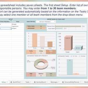 May include: Screenshot of a spreadsheet interface with data visualization charts and tables. The interface includes sections for setup, task management, and reporting. Text on the screen includes "Setup", "Tasks", and "Unfinished Tasks with Priority".