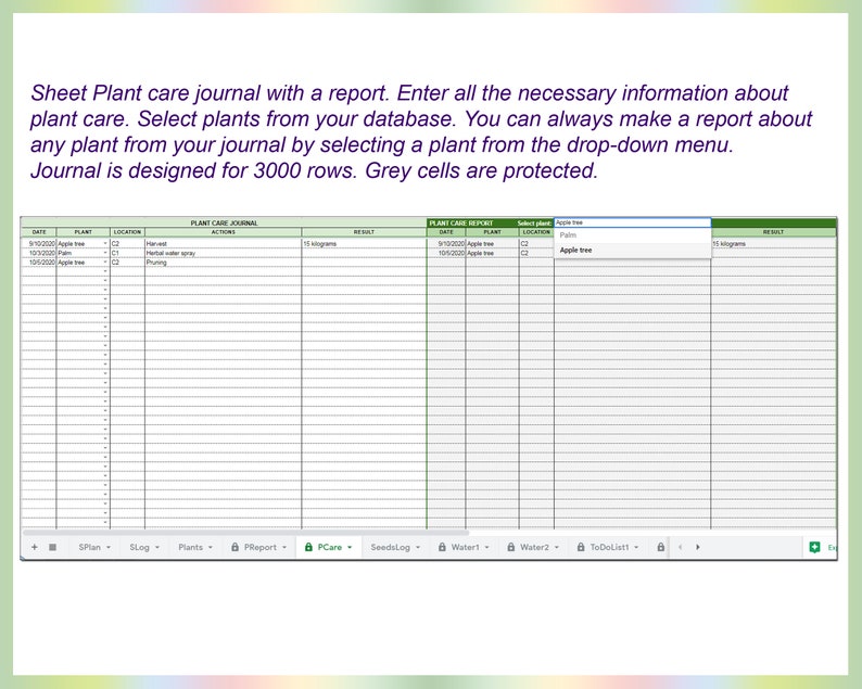 May include: A spreadsheet with a green and white color scheme. The spreadsheet is titled "Plant Care Journal" and "Plant Care Report". The spreadsheet has columns for date, plant, location, actions, result, and kilograms. The spreadsheet is designed for 3000 rows.