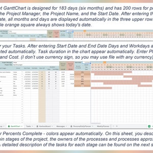 May include: A digital Gantt chart spreadsheet with project management data. The chart includes sections for project stages, start and end dates, duration, and planned costs. Text on the chart reads: "GanttChart", "Tasks", and "Enter Percents Complete".