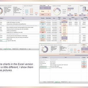 Searchable Task Chart Task Management, to Do List App, Task Tracker Google Sheet, Task ...