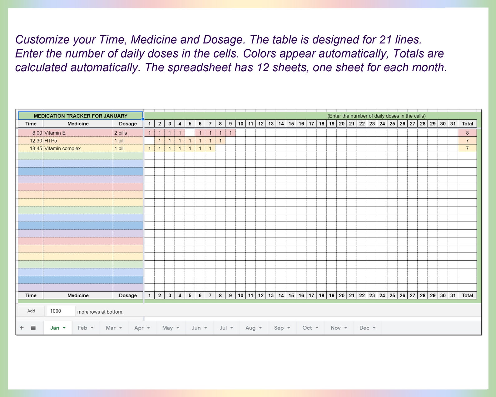 Medication Tracker, Medication Chart, Medicine Tracker, Medication Log ...