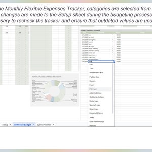 May include: A spreadsheet with a pie chart showing a monthly flexible expenses breakdown. The spreadsheet is titled "Monthly Flexible Expenses Breakdown" and includes categories such as "Food", "Pet Food", "Dental Care", "Urgent Care", "Specialty Care", "Children's Clothing", "Adult's Clothing", "Household Items", "Tools", "Gym Memberships", and "Haircuts".