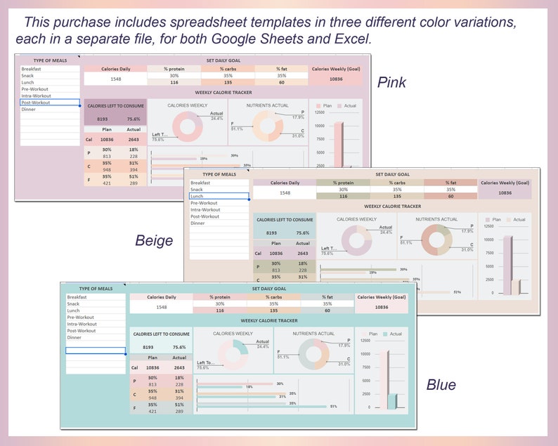Macro Meal Planner Spreadsheet, Excel Meal Planner, Macro Diet Meal