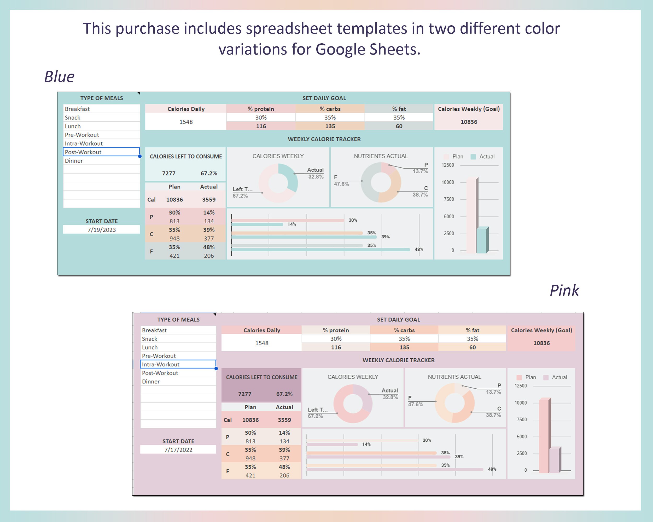 Macro Meal Planner Spreadsheet, Healthy Lifestyle, Macro Diet Meal