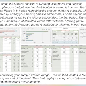 May include: A budgeting worksheet with a green and white grid pattern. The worksheet includes sections for income, expenses, savings, and debt. The worksheet is titled "Monthly Budget Tracker" and includes the month "January".