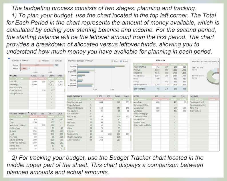 May include: A budgeting worksheet with a green and white grid pattern. The worksheet includes sections for income, expenses, savings, and debt. The worksheet is titled "Monthly Budget Tracker" and includes the month "January".