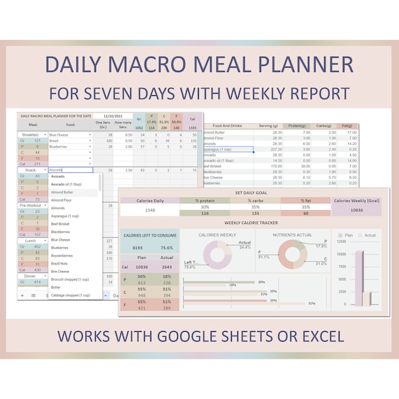 Macro meal planner, Macro diet planner, Macro counter meal planner, Macronutrient planner, Macro calculator, Excel, Google sheets, Custom