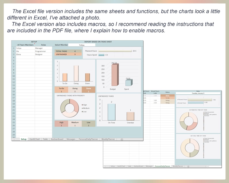May include: Screenshot of an Excel spreadsheet with multiple charts and data tables. The spreadsheet includes charts showing task status, budget, and time spent. Text at the top explains the Excel file version and macros.