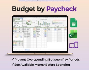 May include: A laptop screen displays a Budget by Paycheck spreadsheet with tables, pie charts, and bar graphs. Icons for Google Sheets and Excel are visible. Text includes Google Sheets, Excel, Instant Download, and Prevent Overspending Between Pay Periods.