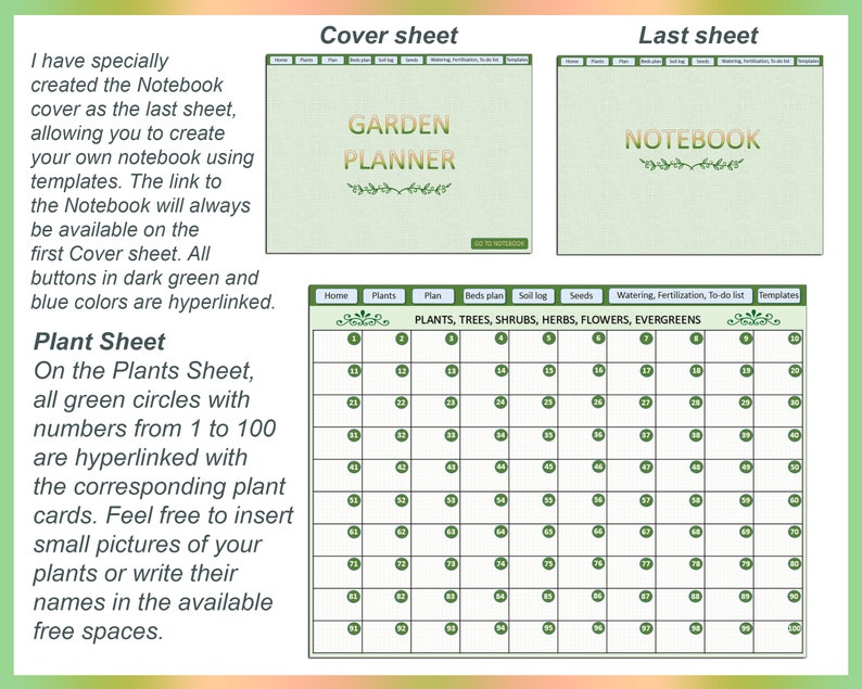 May include: A green and white printable garden planner with a grid for plants, trees, shrubs, herbs, flowers, and evergreens. The planner includes a cover sheet with the text "Garden Planner" and a last sheet with the text "Notebook".