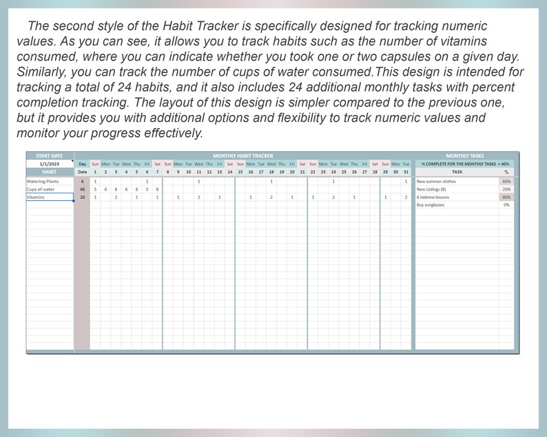 Monthly Habit Tracker Template Google Sheets Personal Planner Habit Log ...