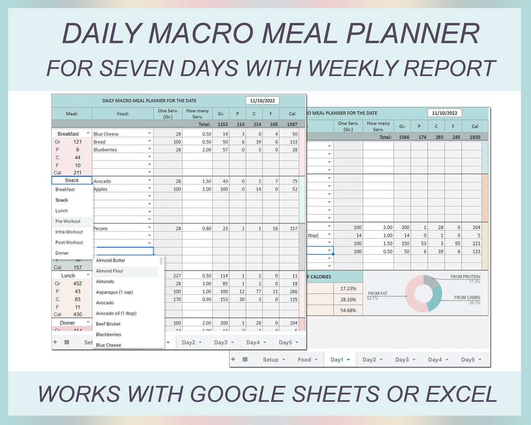 Macro Diet Meal Planner Macros for Weight Loss Weekly Meal - Etsy