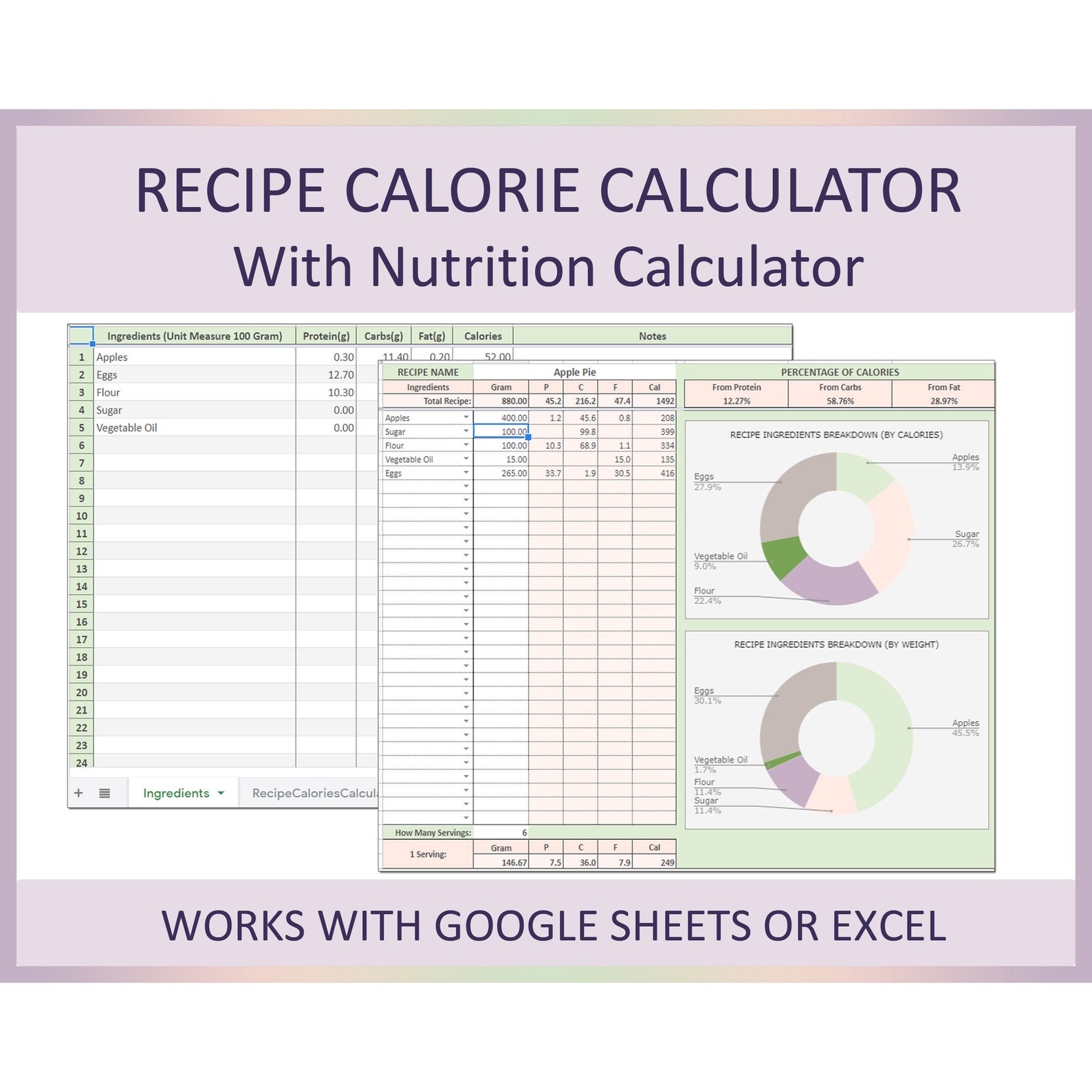 Recipe Calories Calculator, Recipe Nutrition Calculator, Meal Calorie