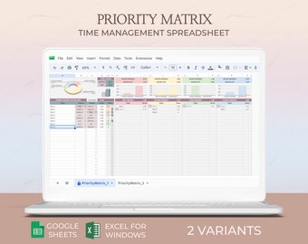 Priority matrix spreadsheet, Prioritization matrix, Action, Project priority; Eisenhower, Priority chart; Task prioritization, Google Sheets