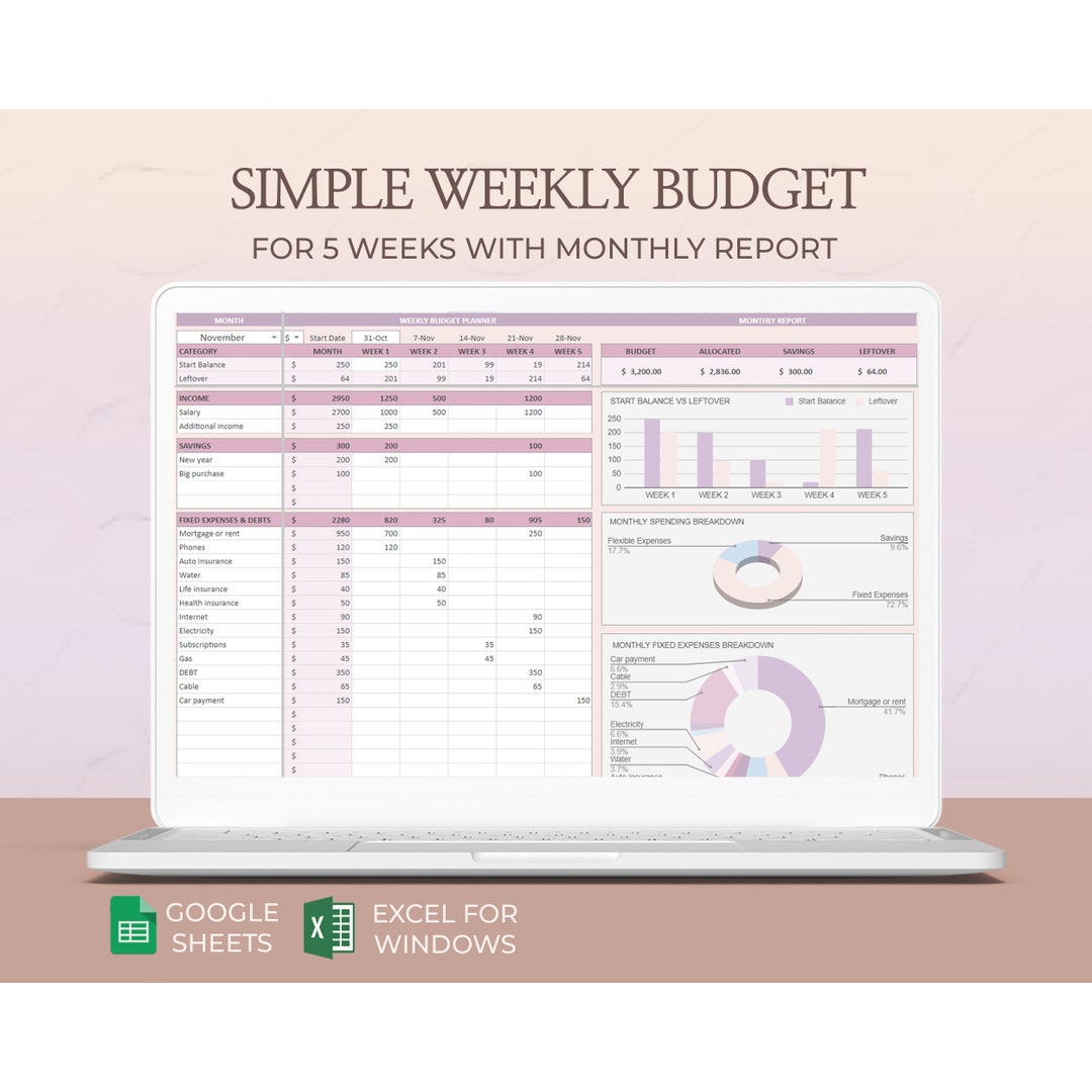 Weekly Budget Excel Template Google Sheets Simple Planner Spreadsheet ...