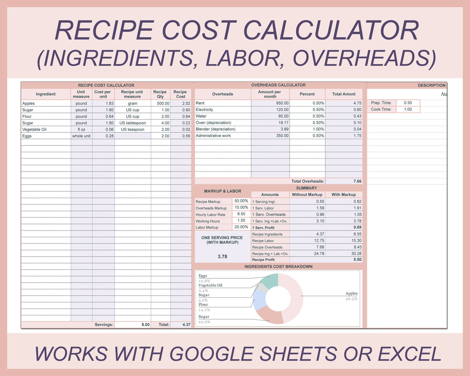 Recipe costing template Recipe cost calculator Cake pricing Etsy