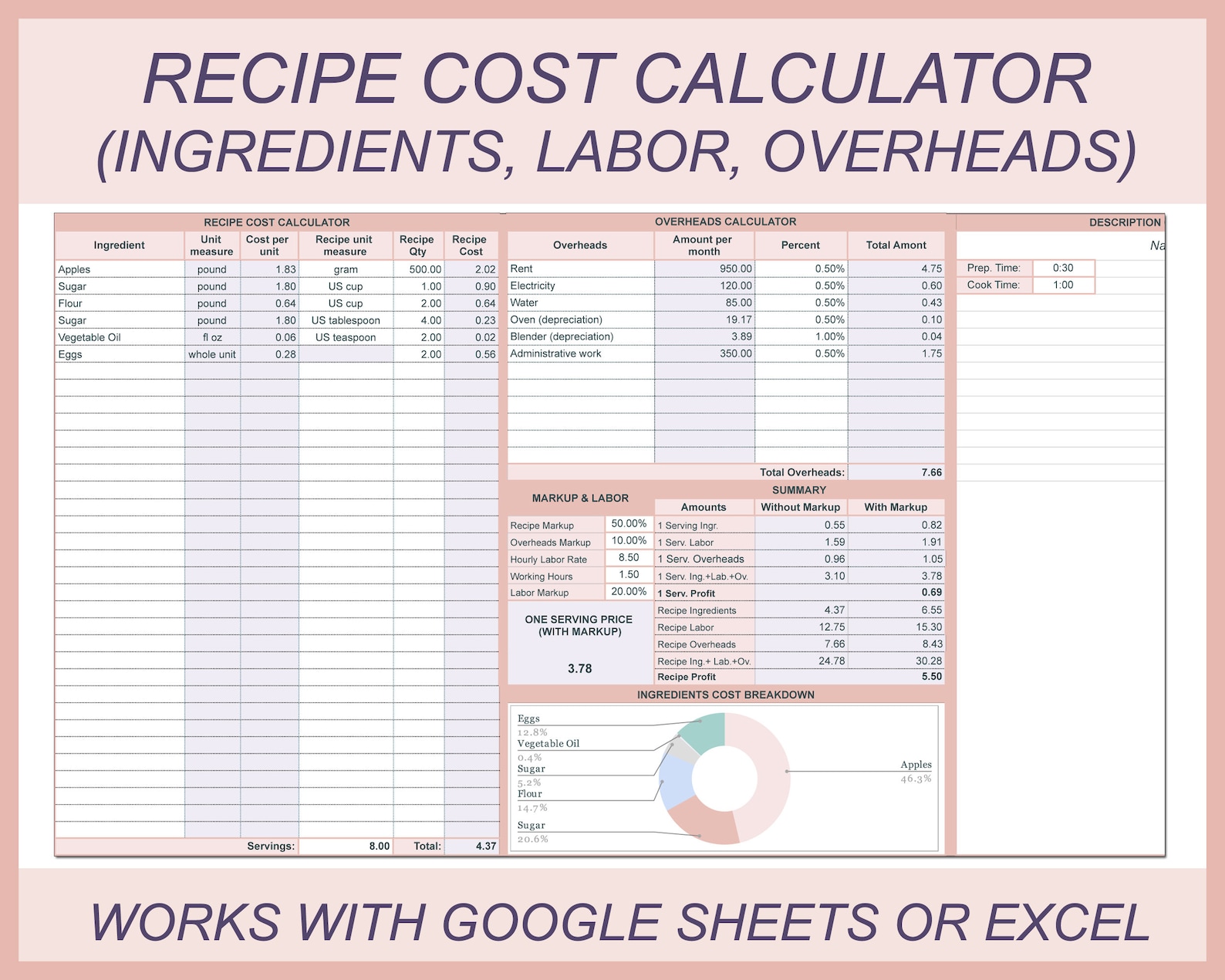 Recipe costing template Recipe cost calculator Cake pricing Etsy Recipe costing template Recipe cost calculator Cake pricing Etsy