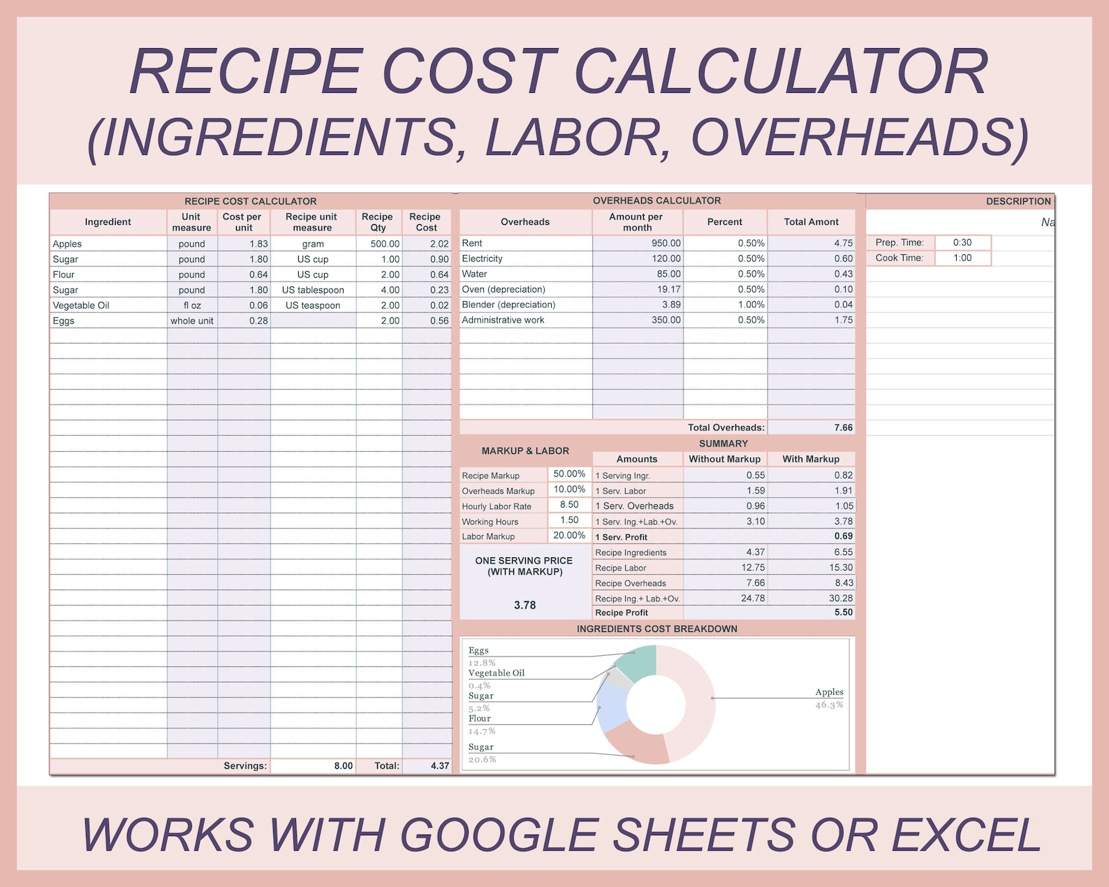 Recipe costing template Recipe cost calculator Cake pricing Etsy