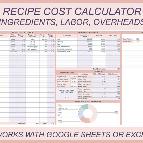 Recipe Cost Calculator Cake Pricing Calculator Recipe Etsy Australia