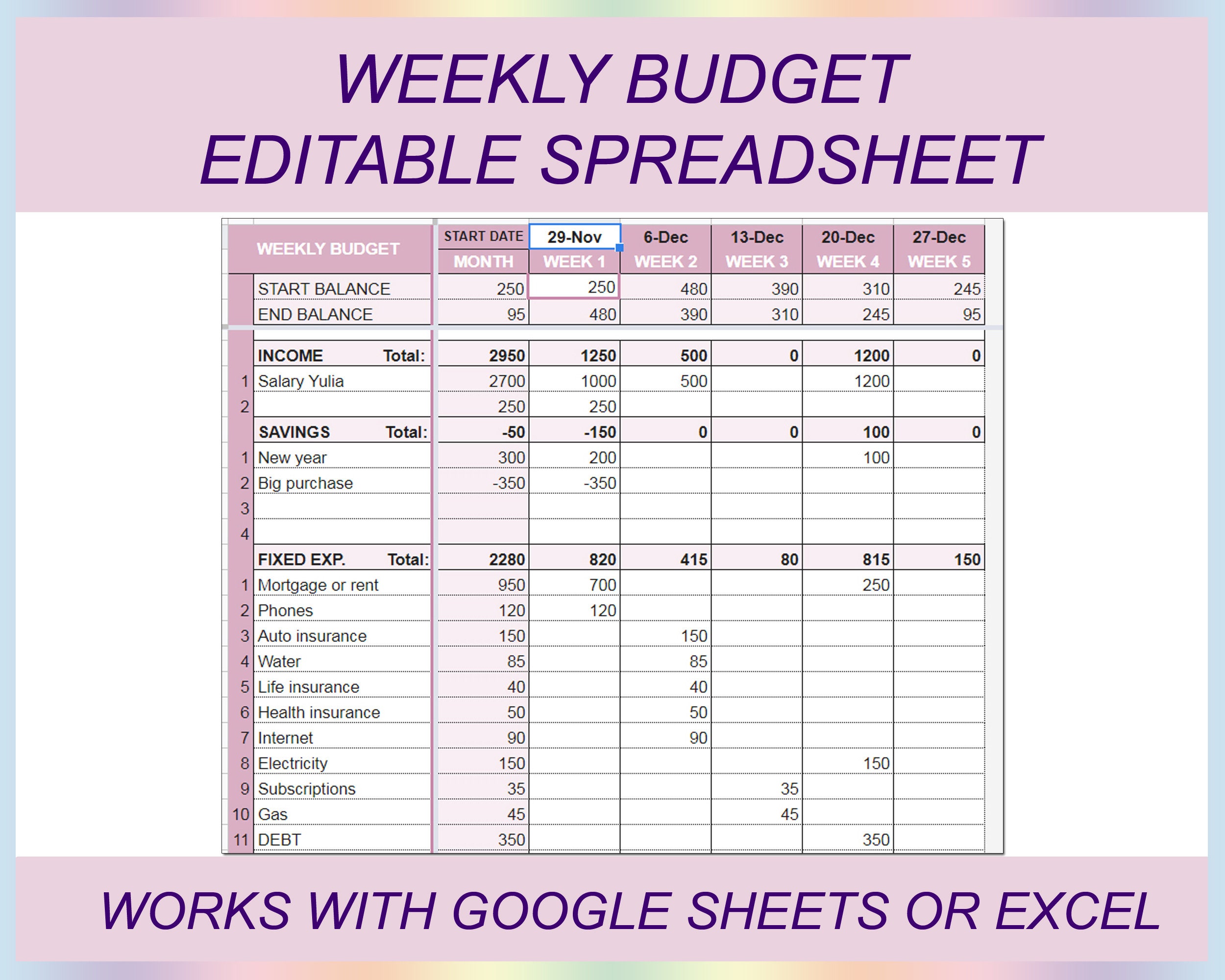 Weekly Budget Planner Budget Template Digital Budget Etsy weekly-budget-planner-budget-template-digital-budget-etsy