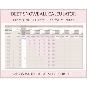 Calculadora de bola de nieve de deudas, hoja de cálculo de Excel, plantilla de Hojas de cálculo de Google, hoja de cálculo, seguimiento de pagos para el plan de eliminación del saldo de préstamos de tarjetas de crédito
