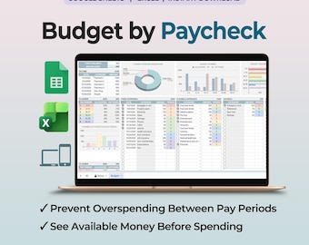 May include: A digital budget planner template displayed on a laptop screen, featuring tables, a pie chart, and bar graphs for tracking income, fixed expenses, flexible expenses, and savings. Includes Google Sheets and Excel icons with text.