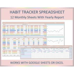 Pode incluir: Uma planilha de rastreamento de hábitos colorida com 12 folhas mensais e um relatório anual. A planilha inclui uma seção para rastrear hábitos diários, como acordar antes das 7h, regar as plantas e ler por pelo menos uma hora. A planilha também inclui uma seção para rastrear os totais mensais e uma seção para rastrear as tendências anuais.