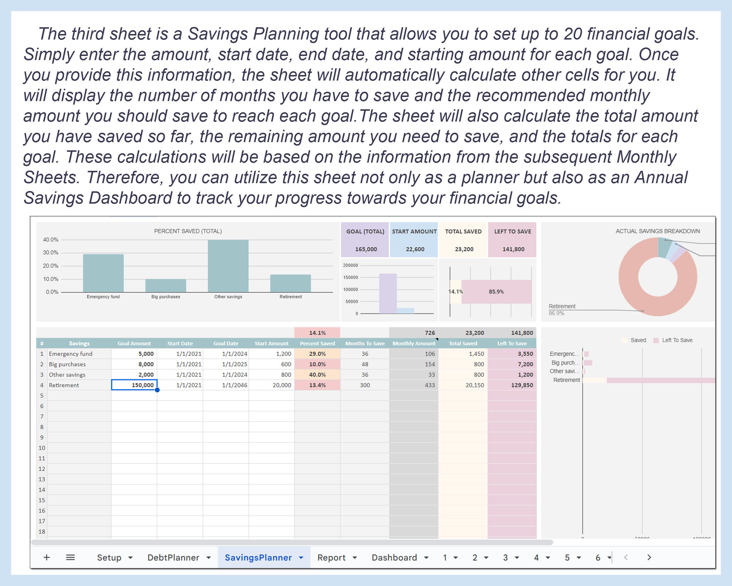 Yearly Budget Template Monthly Planner Excel Spreadsheet Personal ...